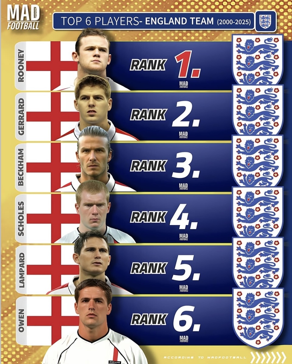 欧洲杯, 定输出 欧洲杯, 定输出